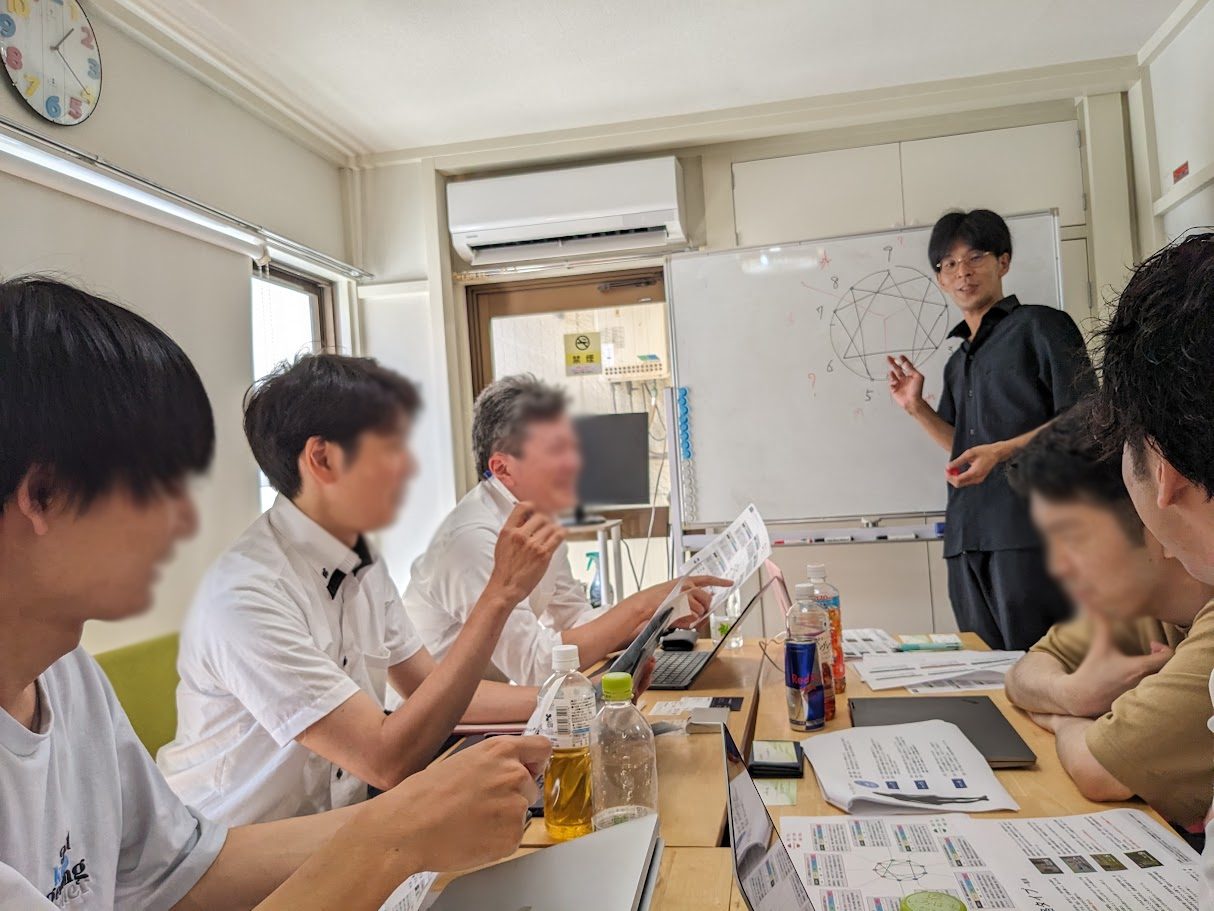 プロジェクト型伴走支援